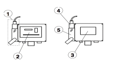 Электропанель RME — изображение 2