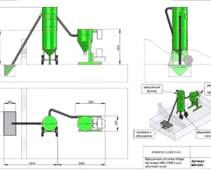 Вакуумная система сбора абразива MB-220E3