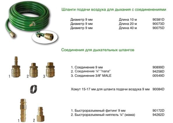 Шланг подачи воздуха для дыхания — изображение 2